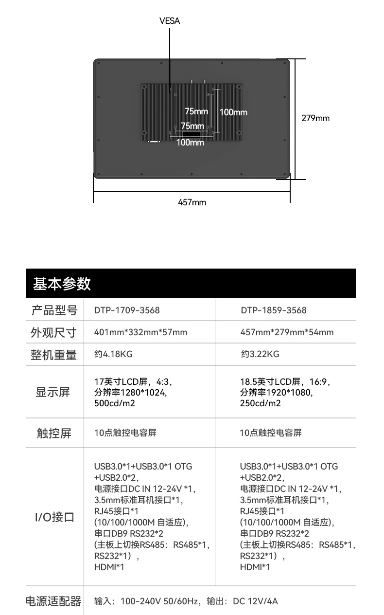 18.5寸国产工业平板电脑,瑞芯微工业触摸一体机,DTP-1859-3568.jpg