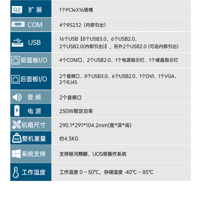 国产腾锐D2000保定工控机,银河麒麟、UOS国产系统,DTB-2102L-FD2KMC2.jpg