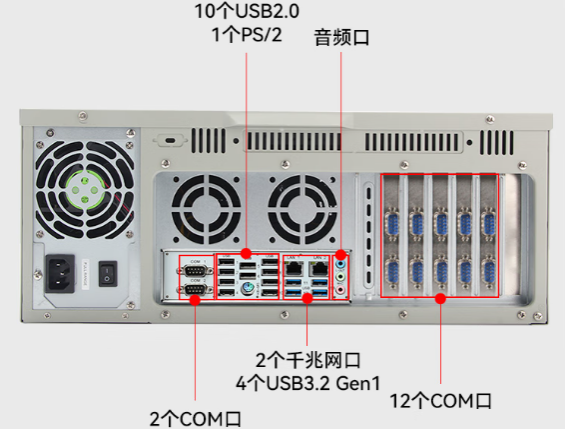 东田国产化塔洋镇工控机端口.png