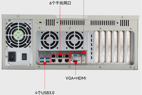 东田国产化保定工控机端口.png