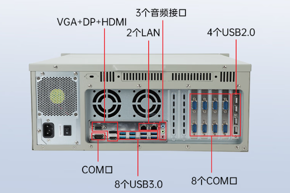 东田国产潭门镇工控机端口.png