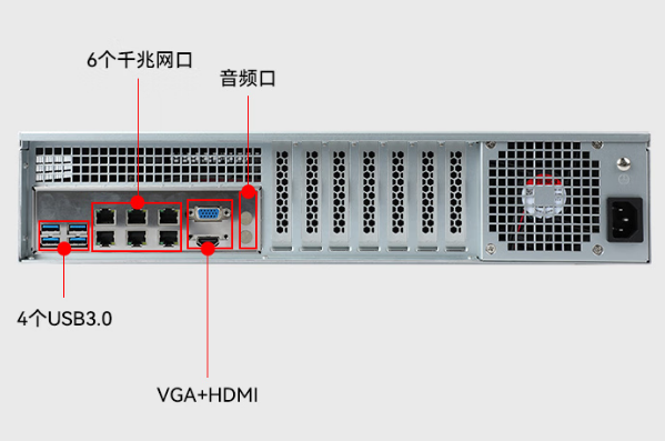 东田国产化塔洋镇工控机端口.png