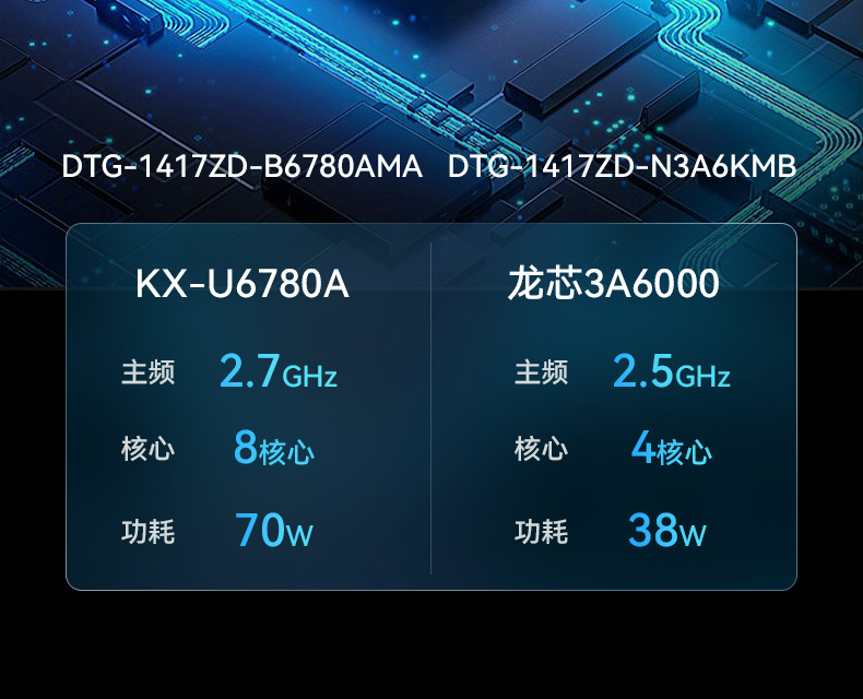 国产海光cpu加固便携机,下翻移动工作站,麒麟系统,DTG-1417ZD-U3350MA.jpg