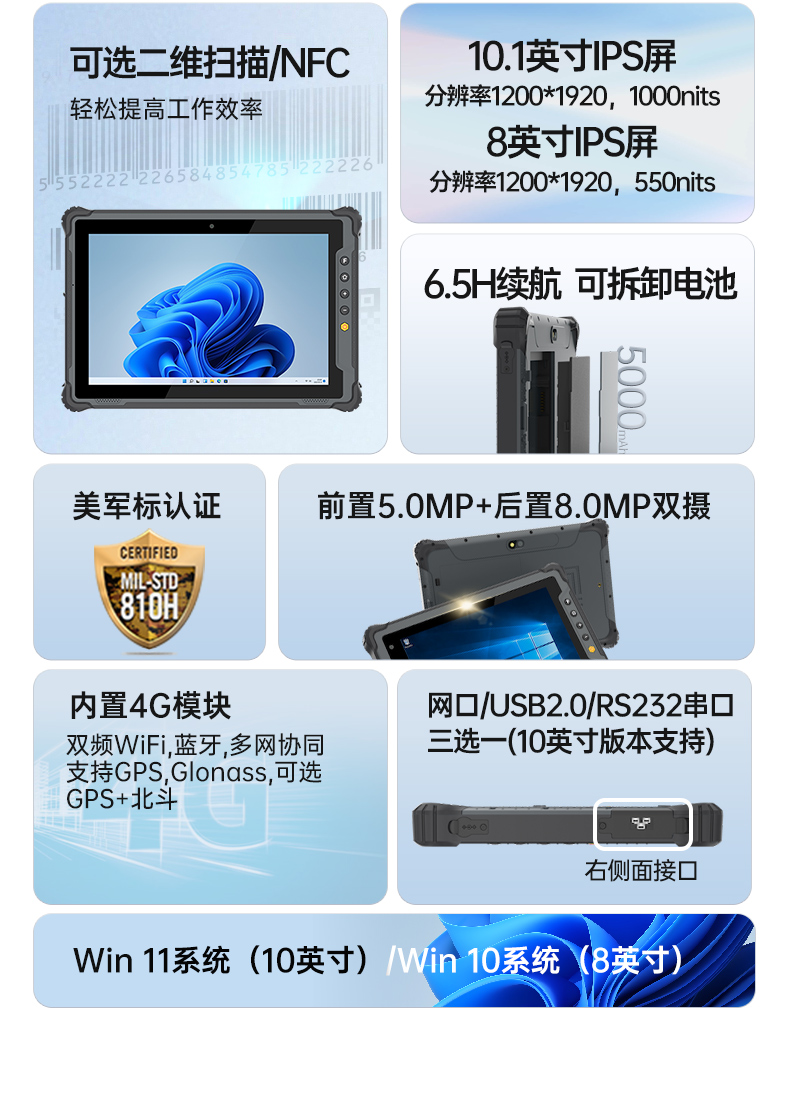 10.1英寸手持工业平板,户外阳光可视,IP65等级防护,DTZ-I1001E-N100 .jpg