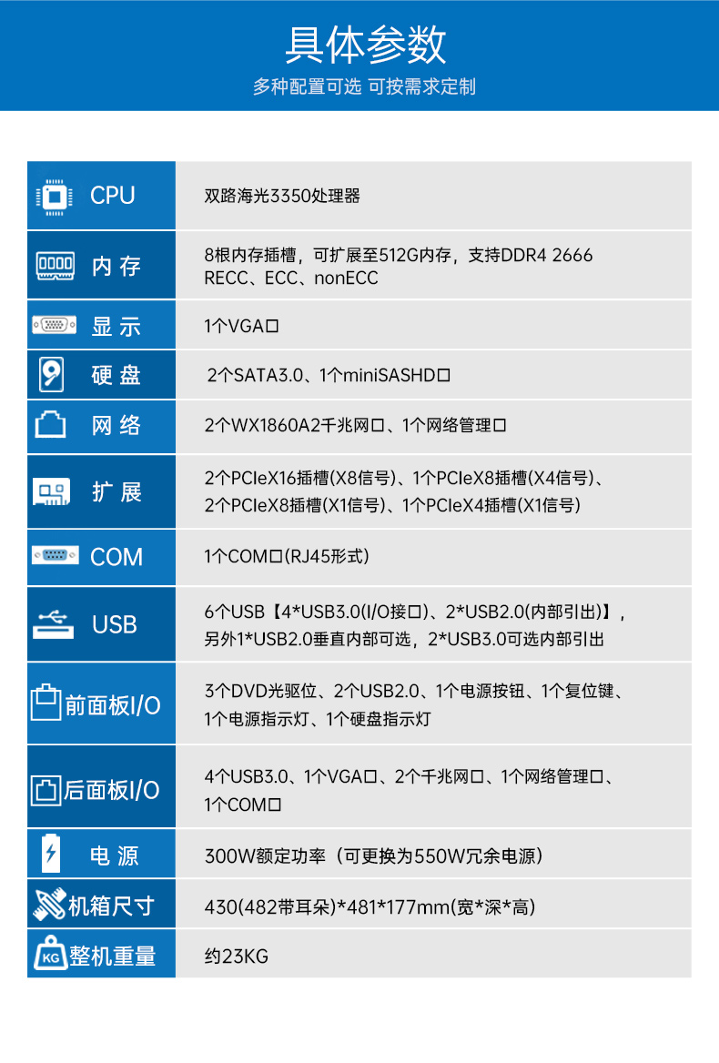 国产服务器嘉兴工控机,海光双路3350处理器,数据中心主机电脑,DT-610L-D3350MA.jpg