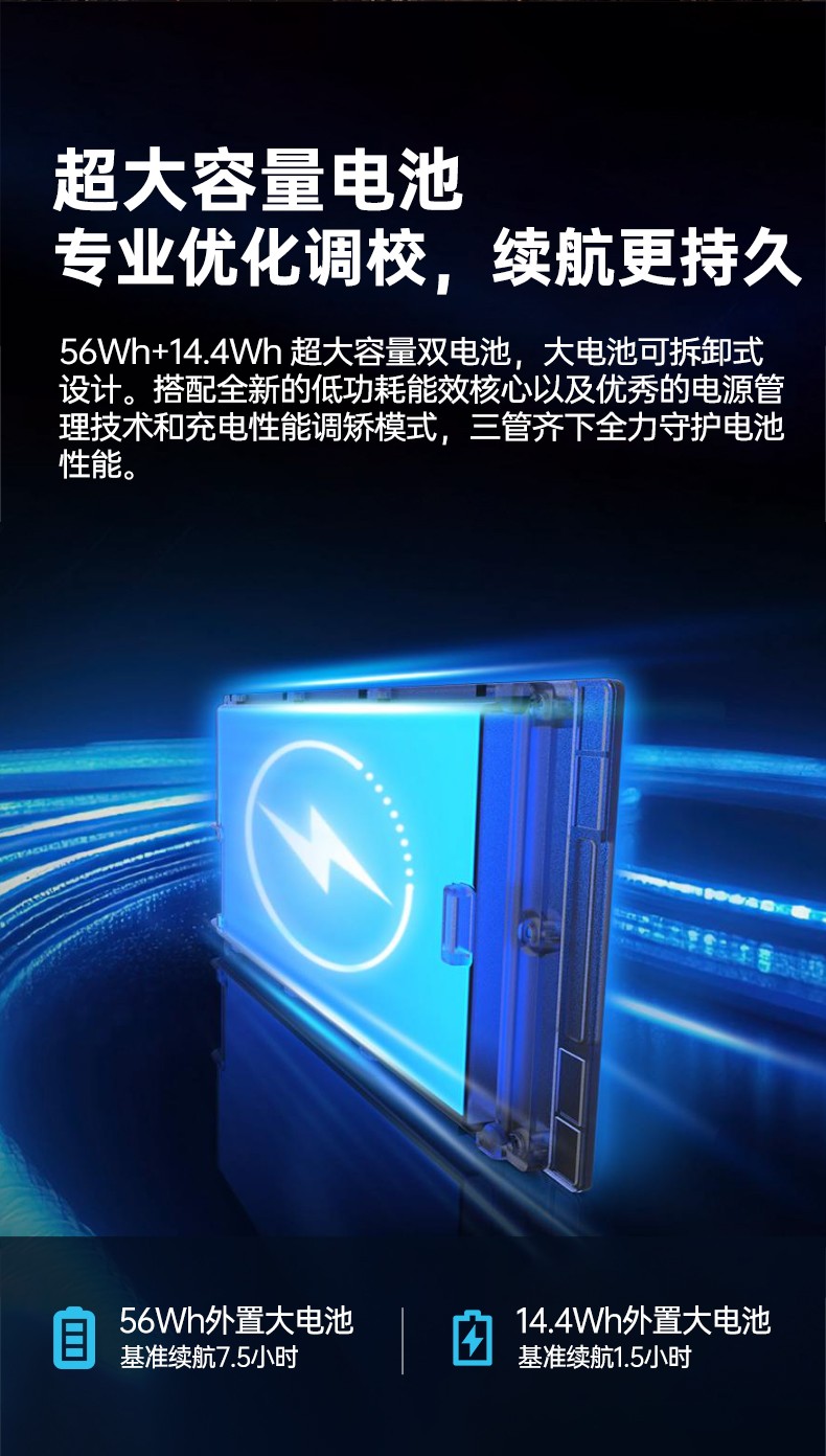 14寸三防加固笔记本,1000nit阳光可视,双电池长续航移动笔记本,DTN-S1412E.jpg