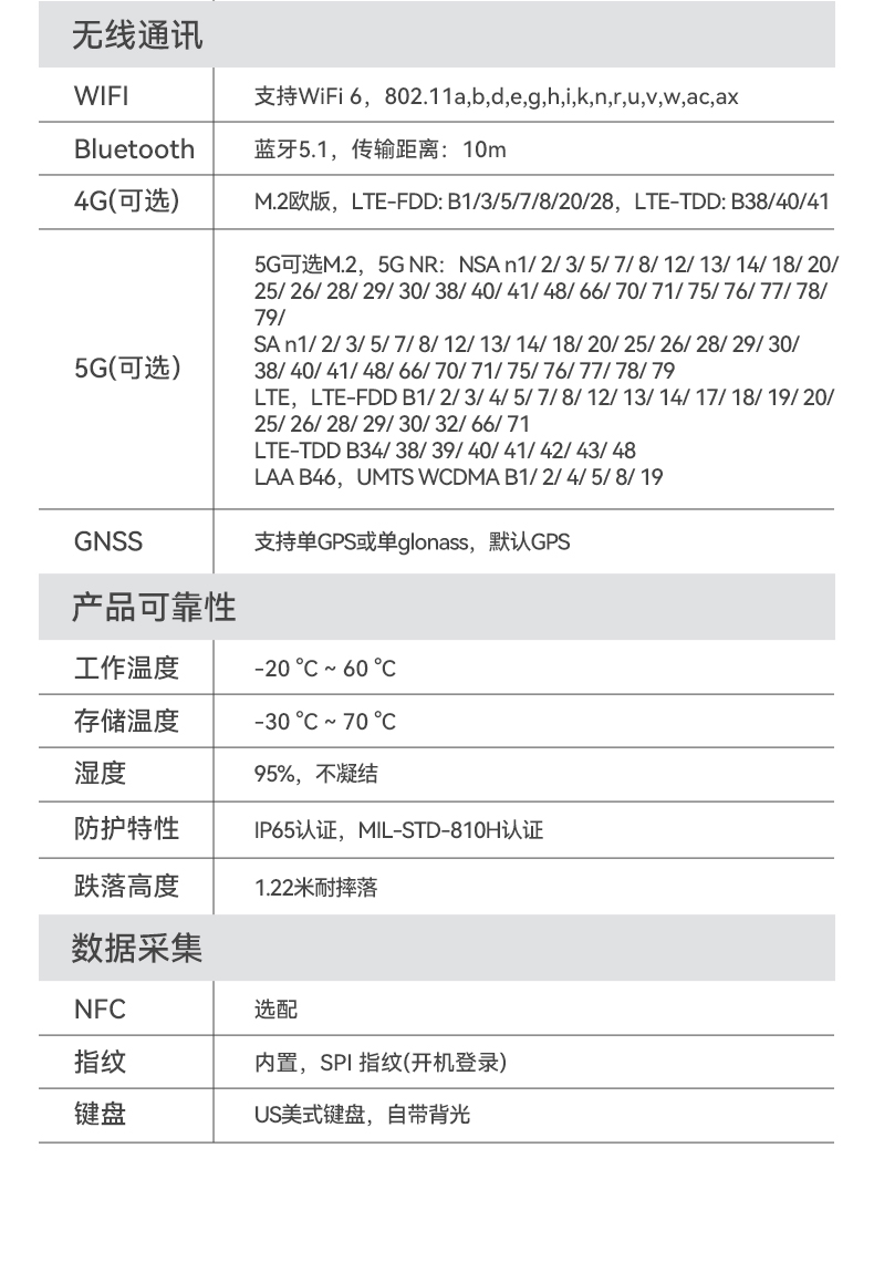 14寸三防加固笔记本,1000nit阳光可视,双电池长续航移动笔记本,DTN-S1412E.jpg