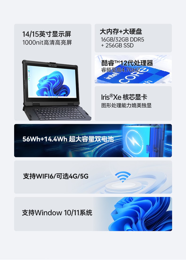 酷睿12代户外笔记本,雷电4高速接口,Windows 11加固国营东红农场三防笔记本,DTN-S1512E.jpg