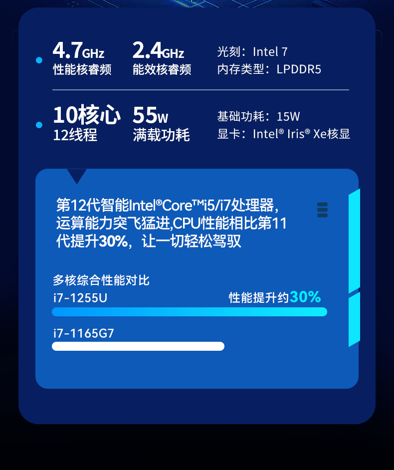 酷睿12代户外笔记本,雷电4高速接口,Windows 11加固国营东红农场三防笔记本,DTN-S1512E.jpg