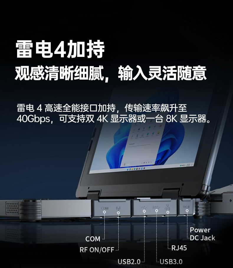 酷睿12代户外笔记本,雷电4高速接口,Windows 11加固国营东红农场三防笔记本,DTN-S1512E.jpg