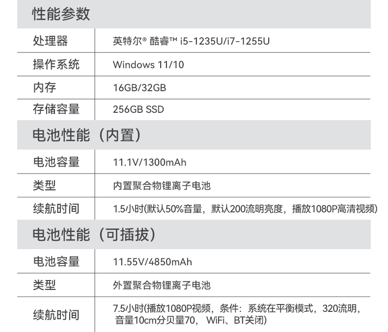 酷睿12代户外笔记本,雷电4高速接口,Windows 11加固国营东红农场三防笔记本,DTN-S1512E.jpg
