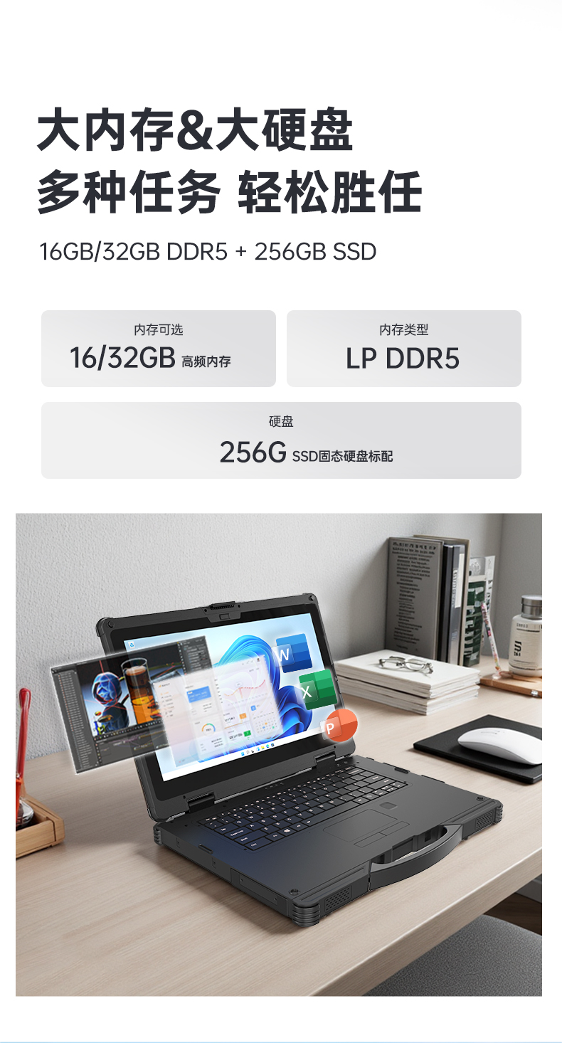 酷睿12代户外笔记本,雷电4高速接口,Windows 11加固国营东红农场三防笔记本,DTN-S1512E.jpg