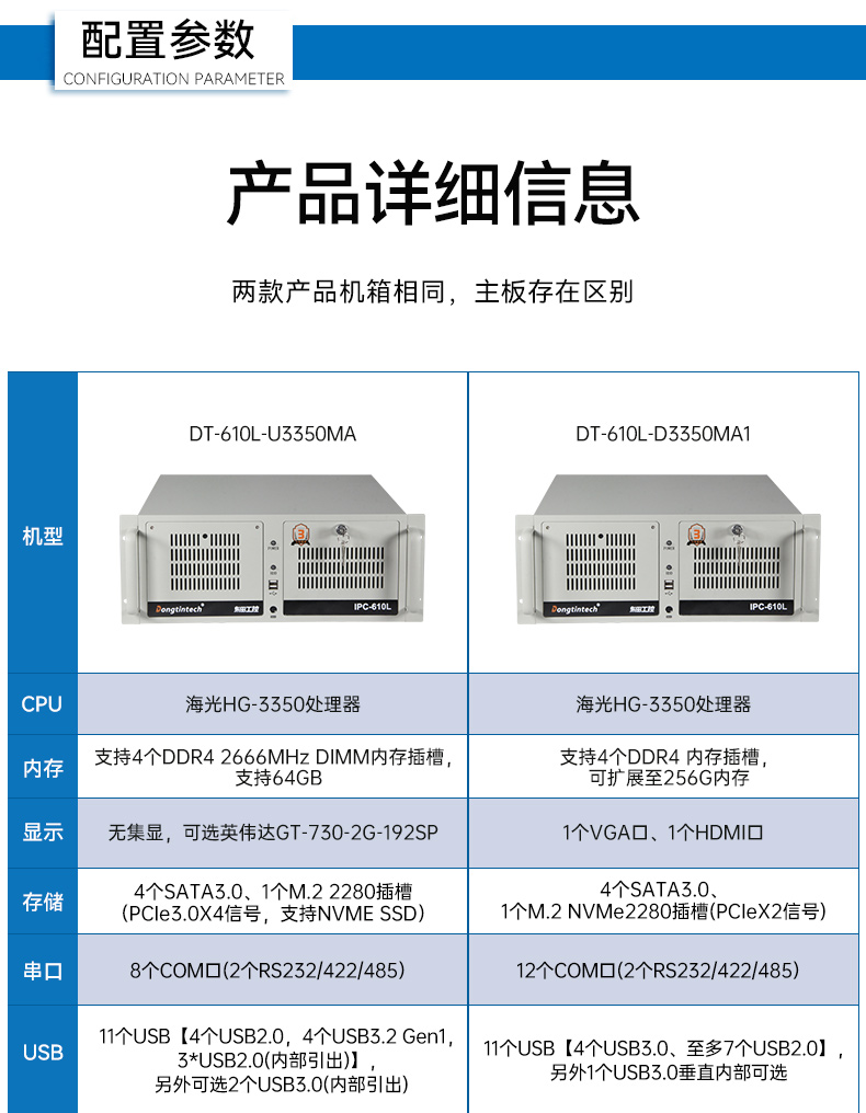 国产双路海光南京工控机,工业电脑厂家.jpg