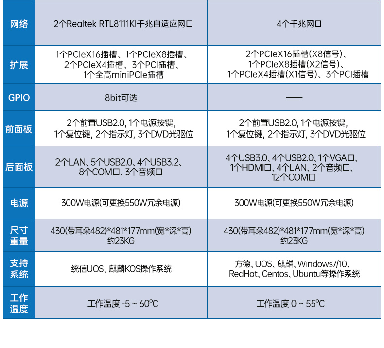 国产双路海光南京工控机,工业电脑厂家.jpg