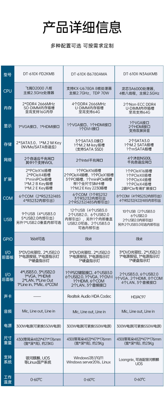 国产兆芯南京工控机,国内工控主机电脑厂商.jpg