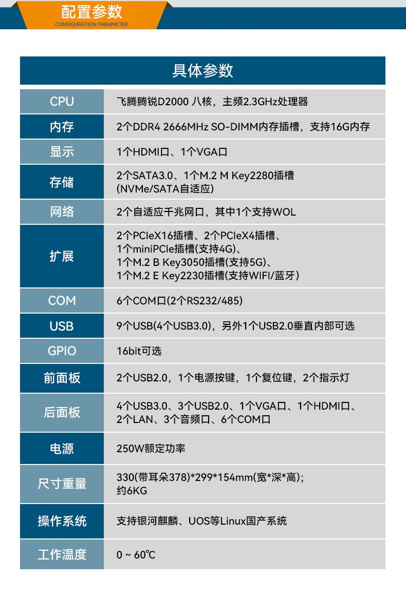 国产飞腾壁挂式塔洋镇工控机,杭州塔洋镇工控机厂家.jpg