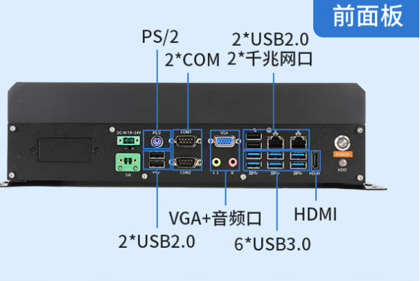 东田工控国产化安徽工控机端口.png