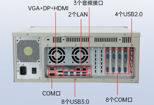 东田国产安徽工控机端口.png