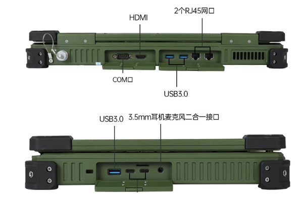 东田国产笔记本端口.png