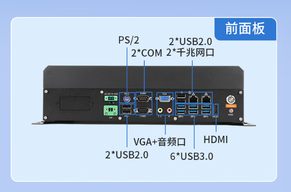 东田国产化内蒙古工控机端口.png