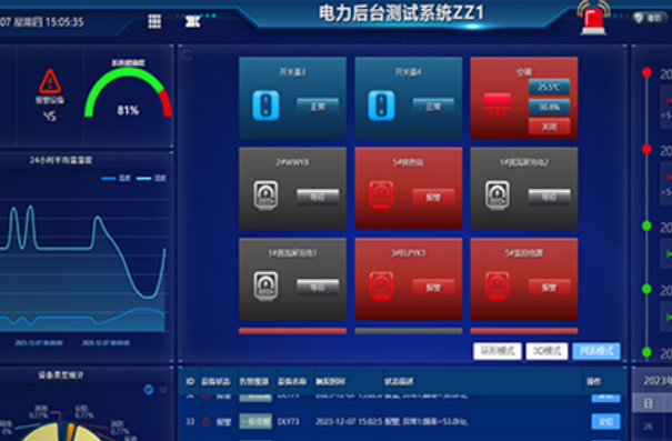 东田国产乐清工控机电力系统.png