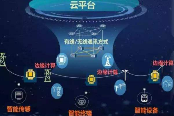 东田乐清工控机助力电力系统.png