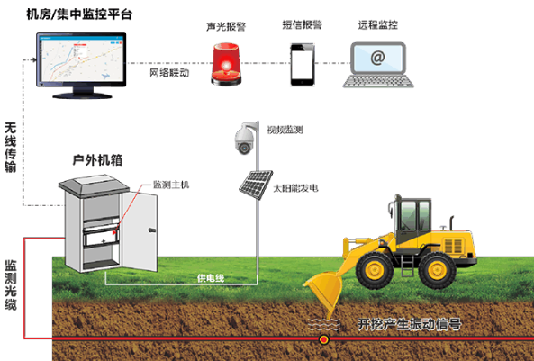东田国产广东工控机应用行业.png