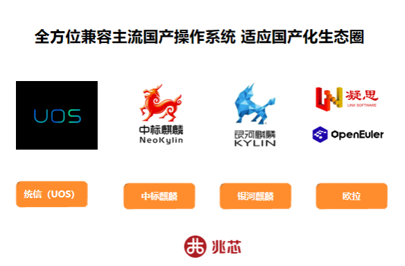 东田适配软件.png