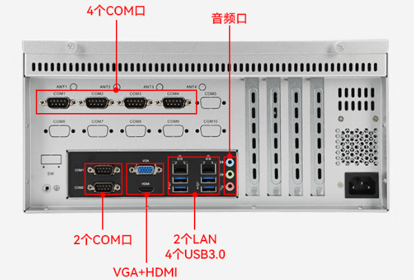 东田飞腾工控电脑端口.png