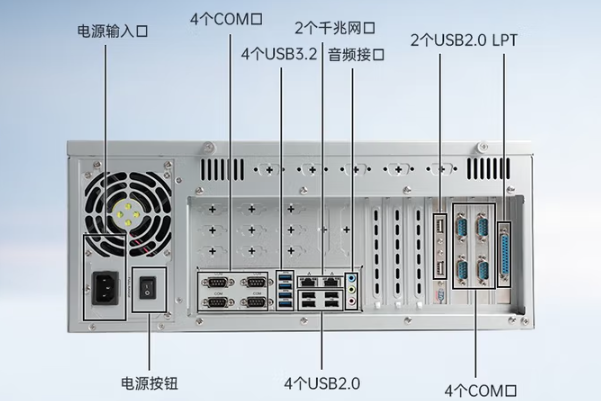 东田工控国产化设备端口.png